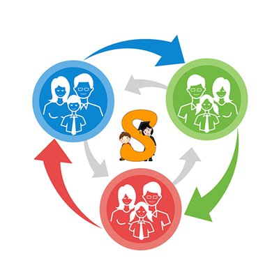 Schooglink logo